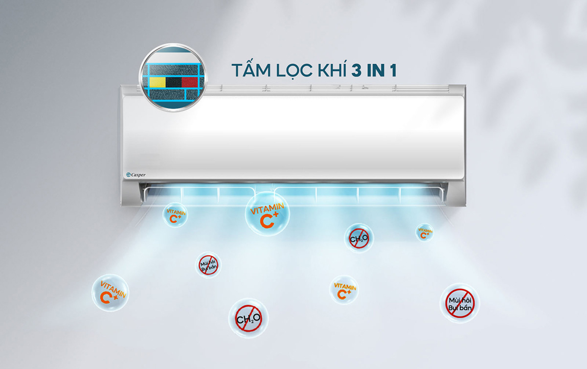 Tấm lọc khí 3 trong 1 trả lại bầu không khí trong lành cho căn phòng.